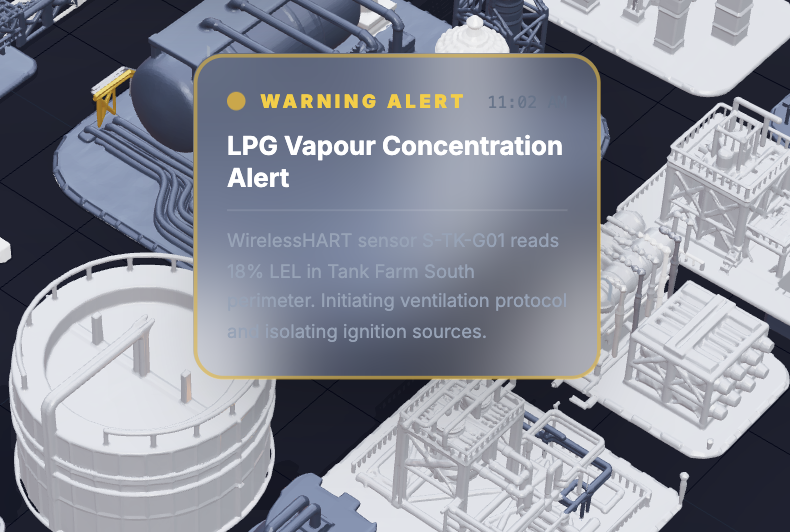 Simulating the Future